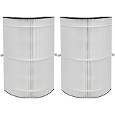 PUREBURG Replacement Filter Compatible with Blueair 3-in-1 T20i Air Purifier Large Room, 2-Pack H13 True HEPA Activated Carbon Air Clean Dust VOCs Odor