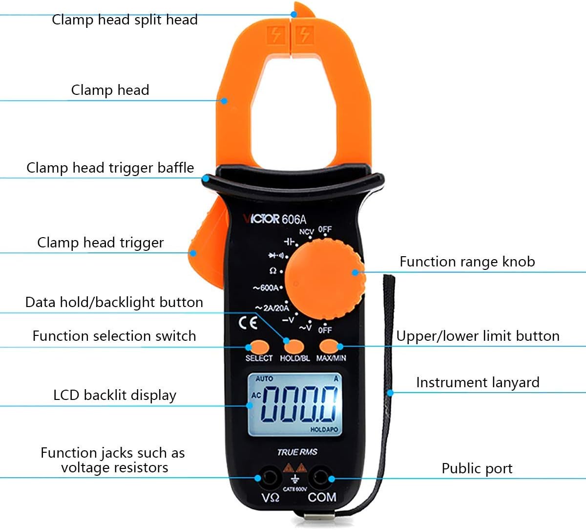 Allnice Digital Multimeter Voltage Tester 2000 Micro Farad Clamp On