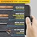 Stud Finder, StudPro Wall Scanner & Stud Detector | 4 in 1 Multi Function LCD Display, Center Finding Sensor with Sound Warning Notification for Wood/Metal/Live AC Wire/Studs
