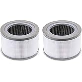 2 Pack Air Purifier Filters Replacement for Levoit Vista 200 Vista 200-RF Air Purifier