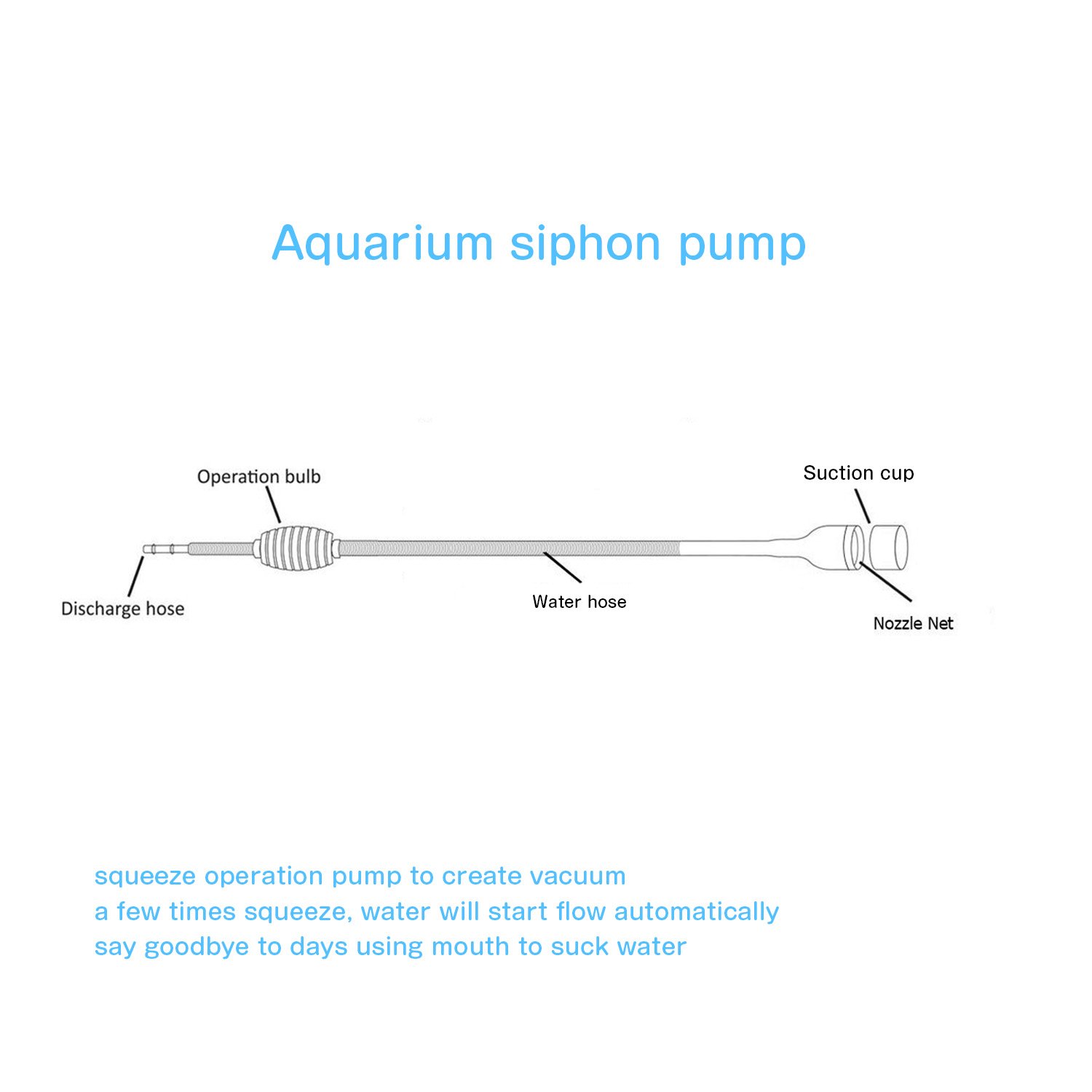 Bedee Fish Tank Siphon, Aquarium Siphon Hand Syphon Pump Gravel Cleaner Fish Tank Water Changer Aquarium Water Changer Sand Washing For Fish Tank 50-200 Litre