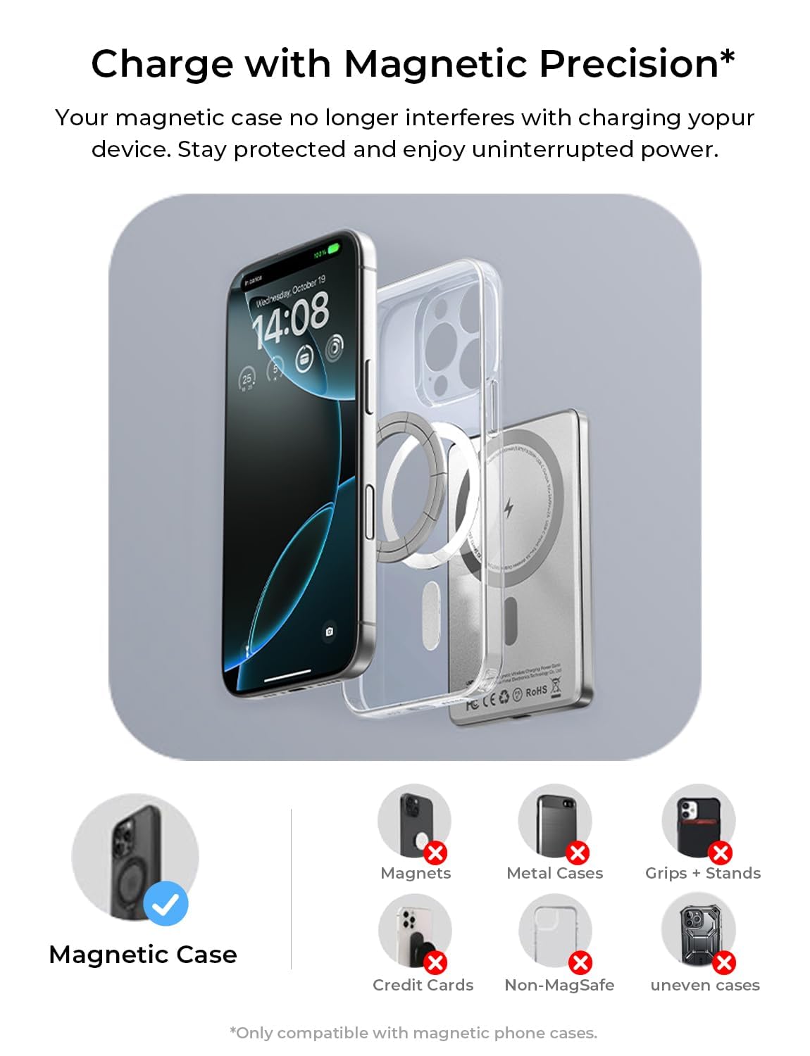 LISEN Ultra Slim MagSafe Portable Charger,5000mAh Wireless Card Slim MagSafe Battery Pack,iPhone 16 Pro Max Accessories,Magnetic Power Bank for 17 iPhone 16 Pro Max Plus Air/15/14/13/12,Gifts for Men