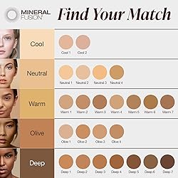 Mineral Fusion Pressed Powder Foundation, Neutral 2