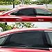 Car Sun Shade - Car Window Shade,Premium Breathable Mesh Sun Shield Protect Baby/Pet from Sun's Glare & Harmful UV Rays,Fit for Most Small and Medium Cars (2pcs/Pack,Medium Size)