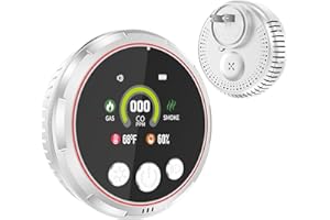 BOLTBLAZE 5-in-1 Carbon Monoxide Detectors &Smoke &Natural Gas Leak Detector, Portable Carbon Monoxide Detectors Plug in & Battery Backup - Hotel and Travel Safety, RV, Home