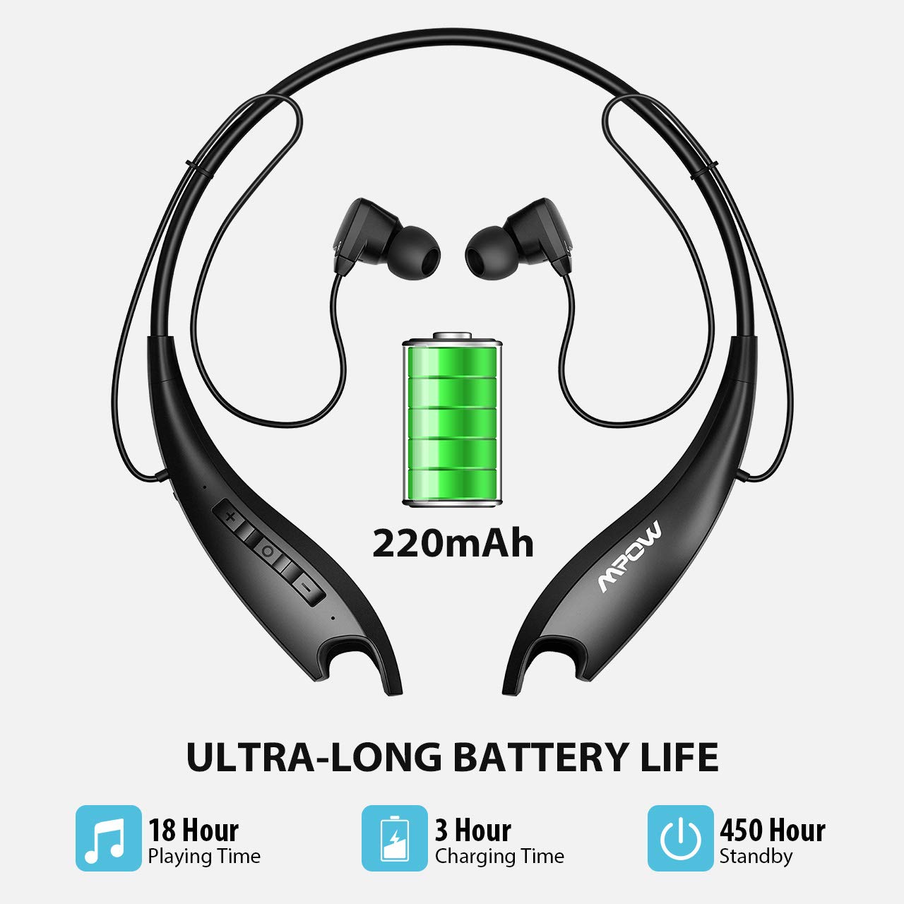 Mpow Jaws Gen5 Bluetooth Headphones V5 Bluetooth Neckband