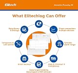 Elitech RC-5+TE USB Temperature Data Logger with External Sensor 32000 Points view 8