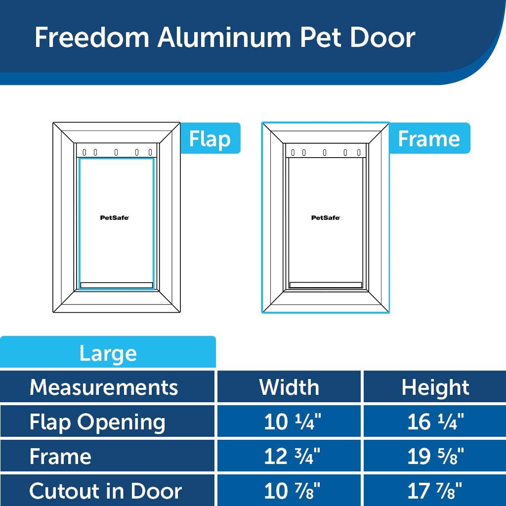 PetSafe Freedom Aluminum Dog and Cat Door - Durable Frame - Large Pets, PPA00-10861, White : Pet Safe Aluminum Large Door : Pet Supplies