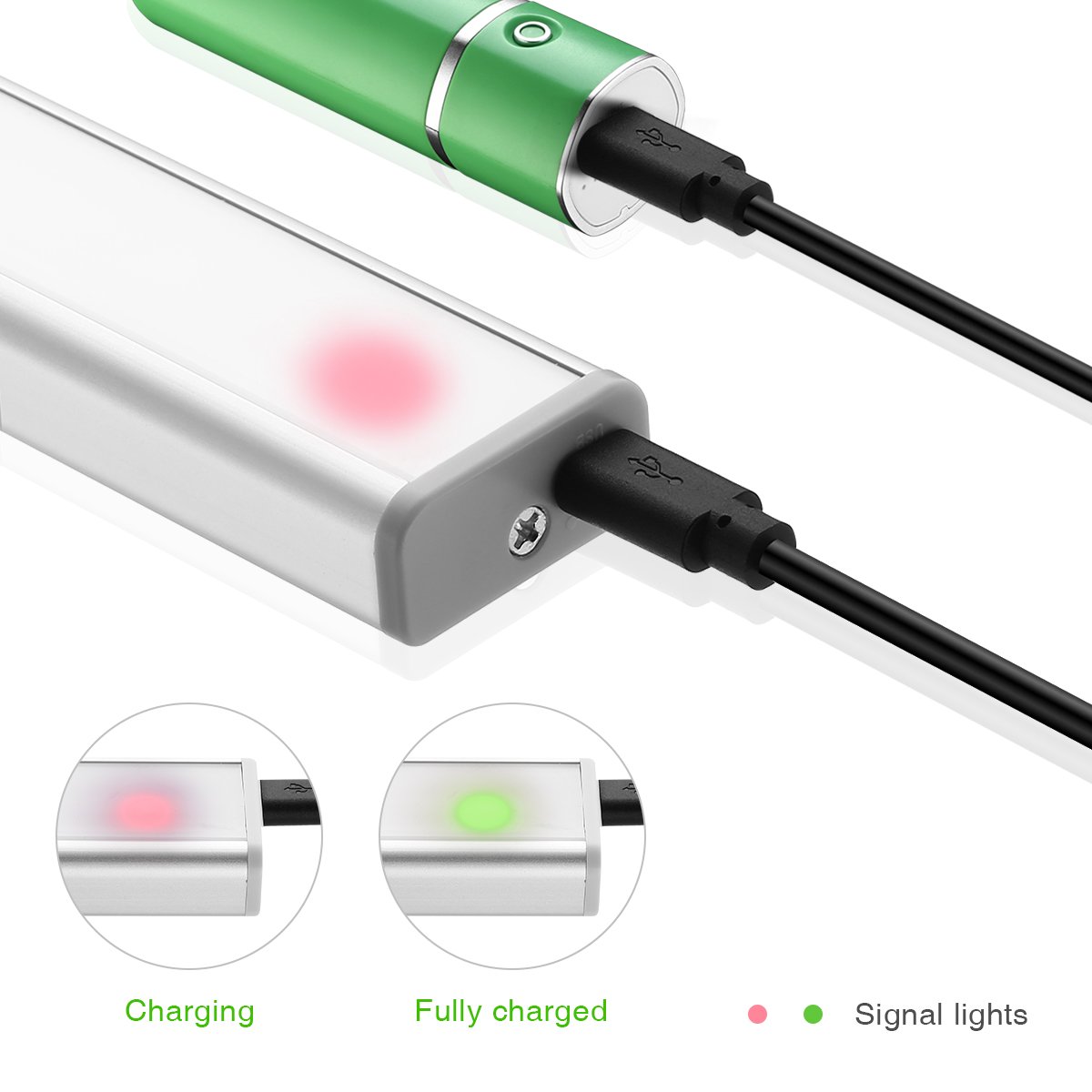 Housmile 24 LED Wireless Motion Sensing Wardrobe Lights, Portable USB Rechargeable Closet Lights, DIY Stick-on Anywhere (2 Packed)