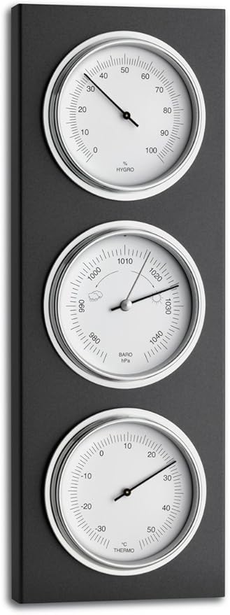 Tfa 20 2033 Wetterstation Aussen Metall Amazon De Garten