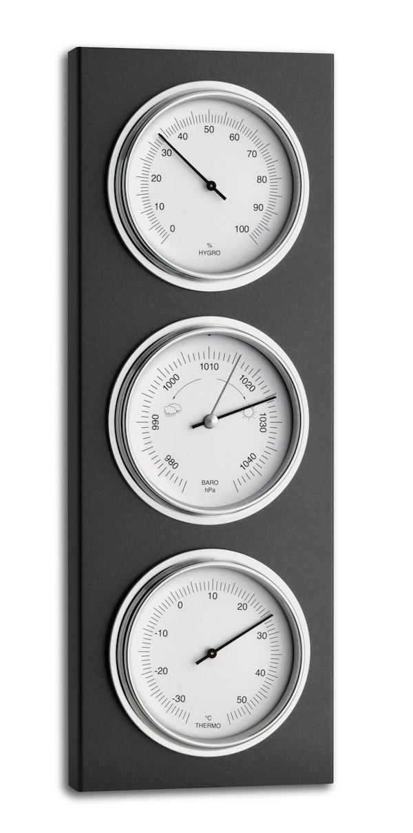 TFA 20,2033 – Outdoor Weather Station Metal