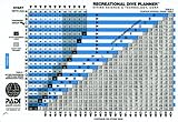 Padi Recreational Dive Planner Table With Instuctions