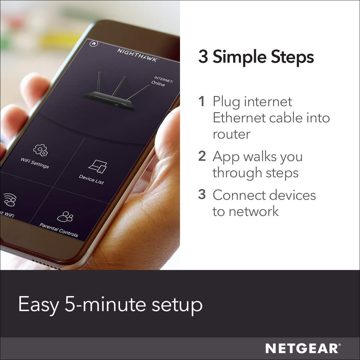 NETGEAR WiFi Router (R6330) - AC1600 Dual Band Wireless Speed (up to 1600 Mbps) | Up to 1200 sq ft Coverage & 20 Devices | 4 x 1G Ethernet and 1 x 2.0 USB Ports (R6330-1AZNAS): Computers & Accessories