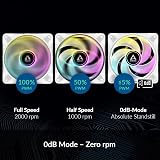 ARCTIC P12 PWM PST A-RGB 120mm Fan White 0-2000 RPM 3-Pin ARGB view 3