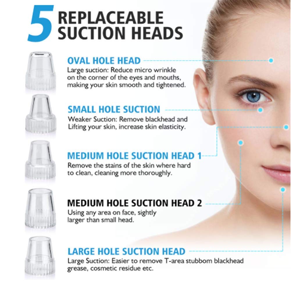 ZCPlus Blackhead Remover Skin Facial Vacuum Pore Cleaner Acne Comedone Extractor USB Rechargeable Pore Sucker Acne Extractor Tool for Beauty Travel Business Trip Gift Man and Women
