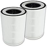 PUREBURG Replacement Filters Compatible with Sensibo Pure Air Purifier, 2-Pack H13 HEPA Activated Carbon 2-IN-1 4-Stage Filtratio Air Clean