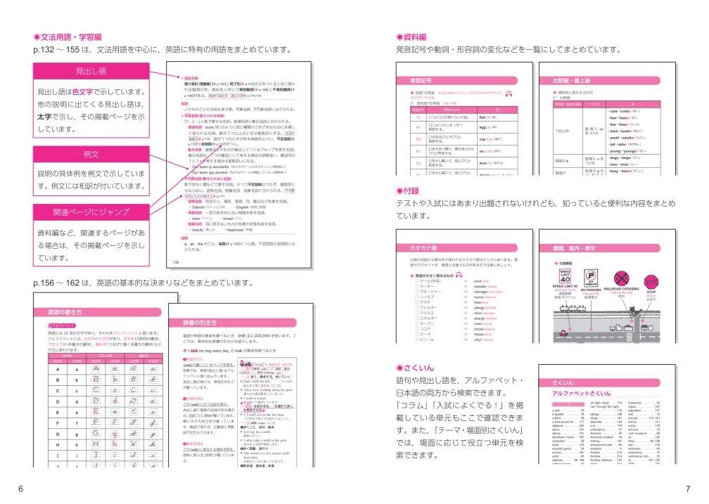 中学英語単熟語 文法ハンドブック 新装新版 旺文社 本 通販 Amazon