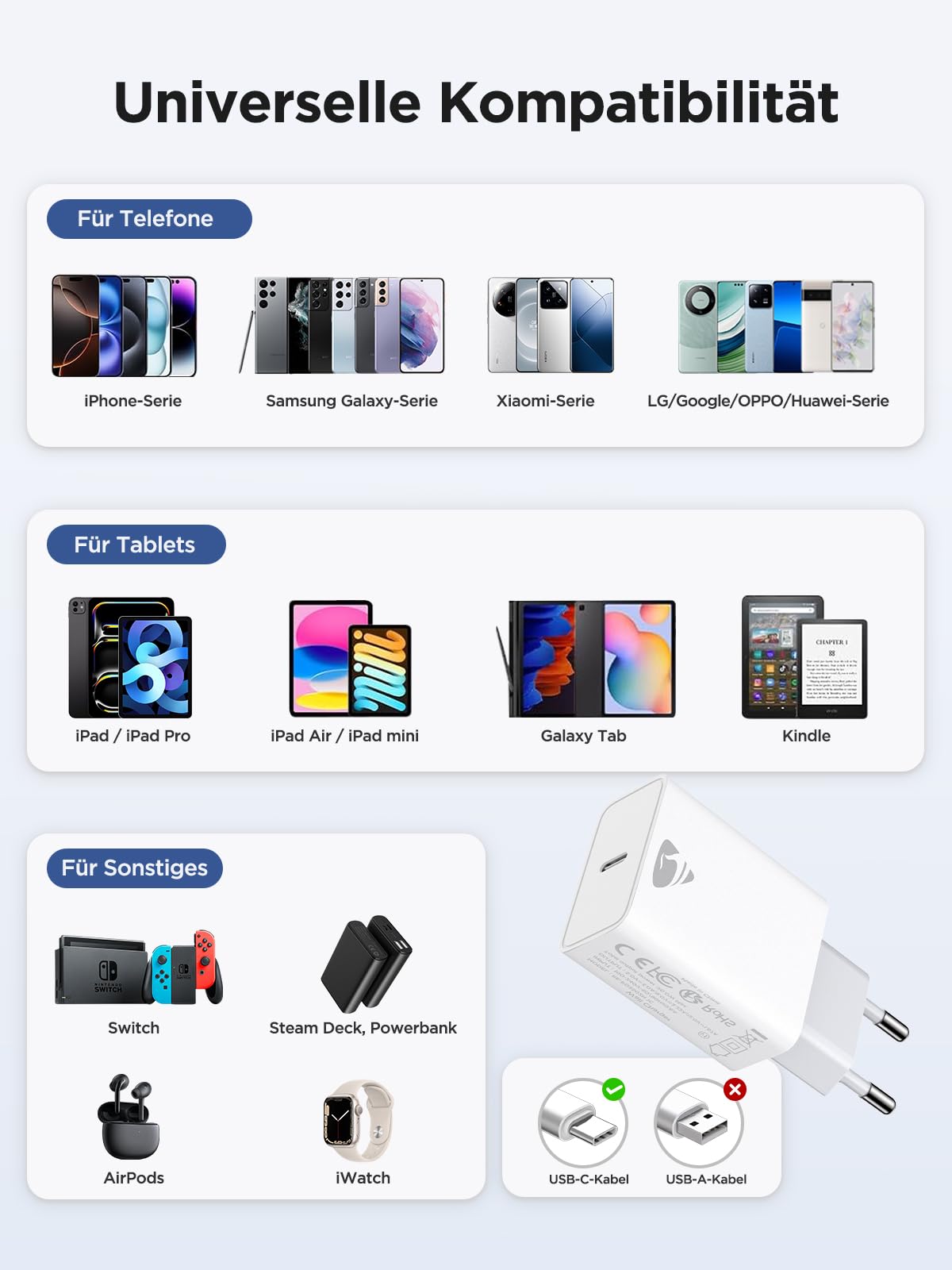 USB C Ladegerät, 2er Pack USB-C Stecker, 20W iPhone Netzteil Adapter PD3.0 Schnellladegerät für iPhone 17 16 15 14, Ladestecker USBC Ladeadapter für Samsung iPad Handy,Fast Charger Type C Netzstecker 4