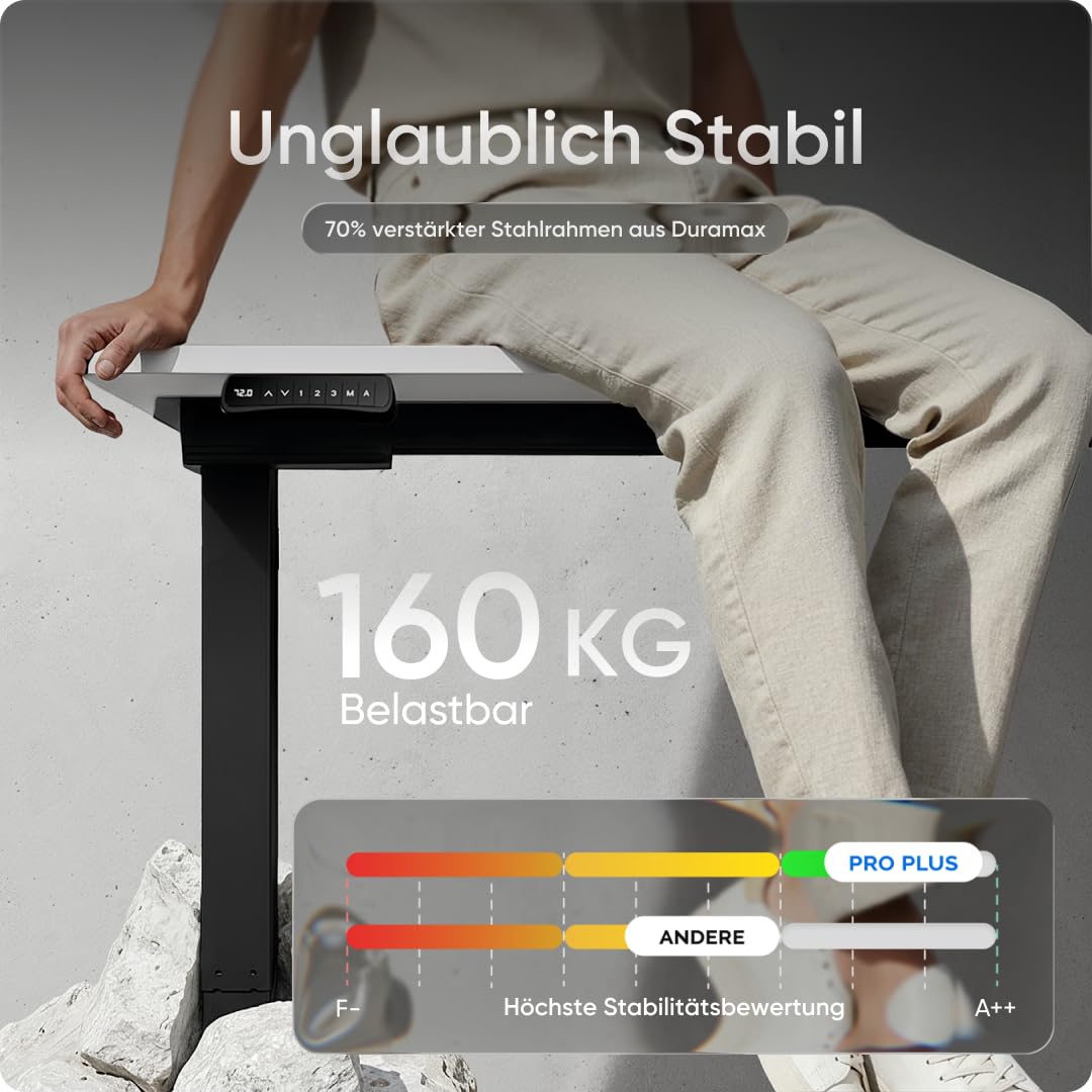 DESKSPACE PRO Plus höhenverstellbarer Schreibtisch elektrisch (140x70cm) - Büro Tisch mit Kollisionsschutz, Memory-Funktion und 10 Jahre Gewährleistung, Stehpult (Gestell Schwarz, Tischplatte Weiß) 3