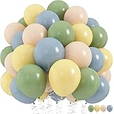 Blue and Green Balloons Sage Green Dusty Blue Yellow White Sand Balloons | 60Pcs Olive Green Slate Blue Beige Latex Balloon for Birthday Baby Shower Wild One Garden Tea Party Deocrations Supplies