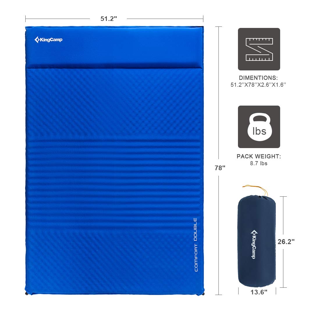 Kingcamp ダブルスリーピングパッド トリプルゾーン キャンピングマット 内蔵枕付き セルフインフレーティング スーパーsale セール期間限定 Tpuコーティング 防湿 B07mm5m4 ブルー アウトドアキャリーバッグ付き 耐久性