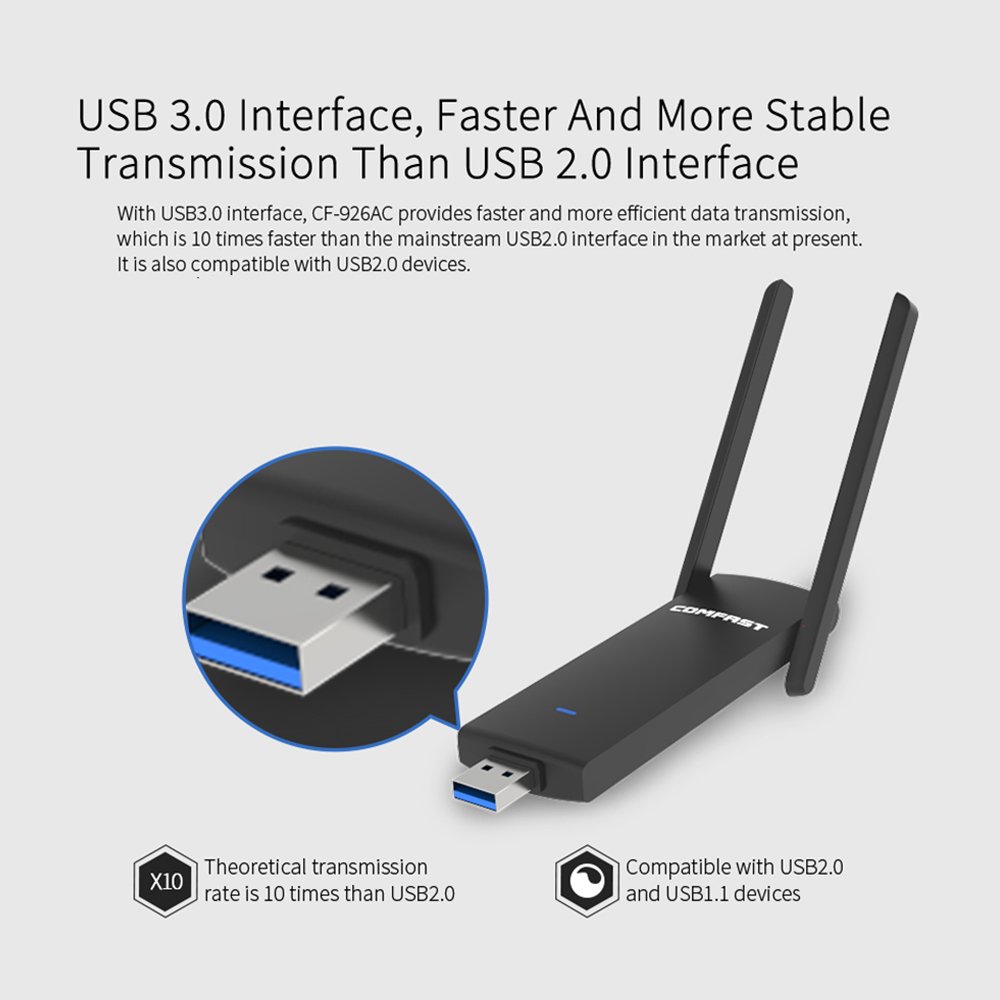 Mbuynow Wifi Adapter WLAN Stick 1200 M USB 3.0 High Speed Wifi Dongle mit Antenne 926 AC, Dual Band 5GHz Drahtlose Netzwerkgeschwindigkeit 900Mbp, 2.4GHz 300Mbps Idee für Windows 7/8/8.1/1