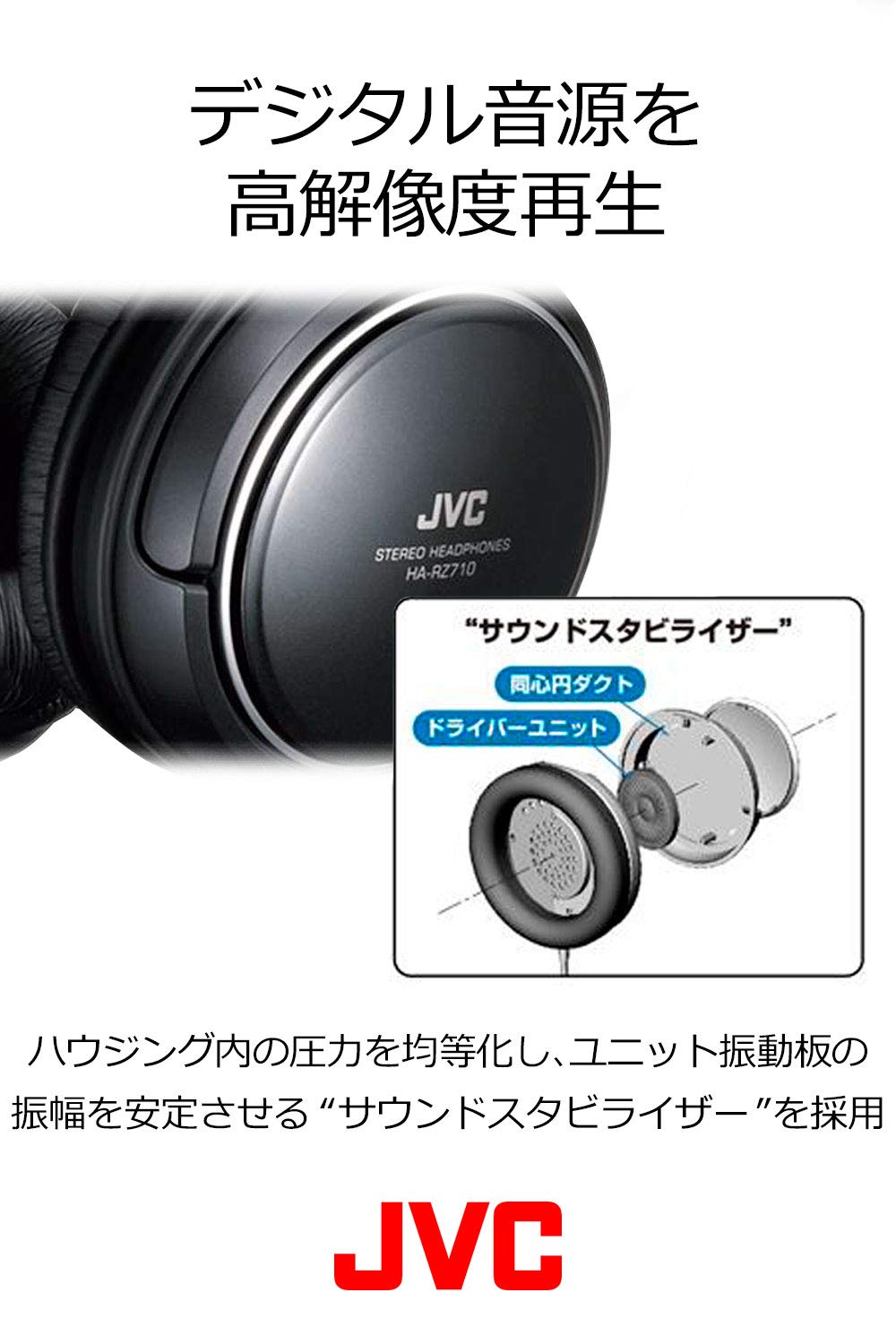 JVC HA-RZ710 密閉型ステレオヘッドホン 室内用(テレビ・ゲーム向け) 1.2m+延長2.3mコード付き