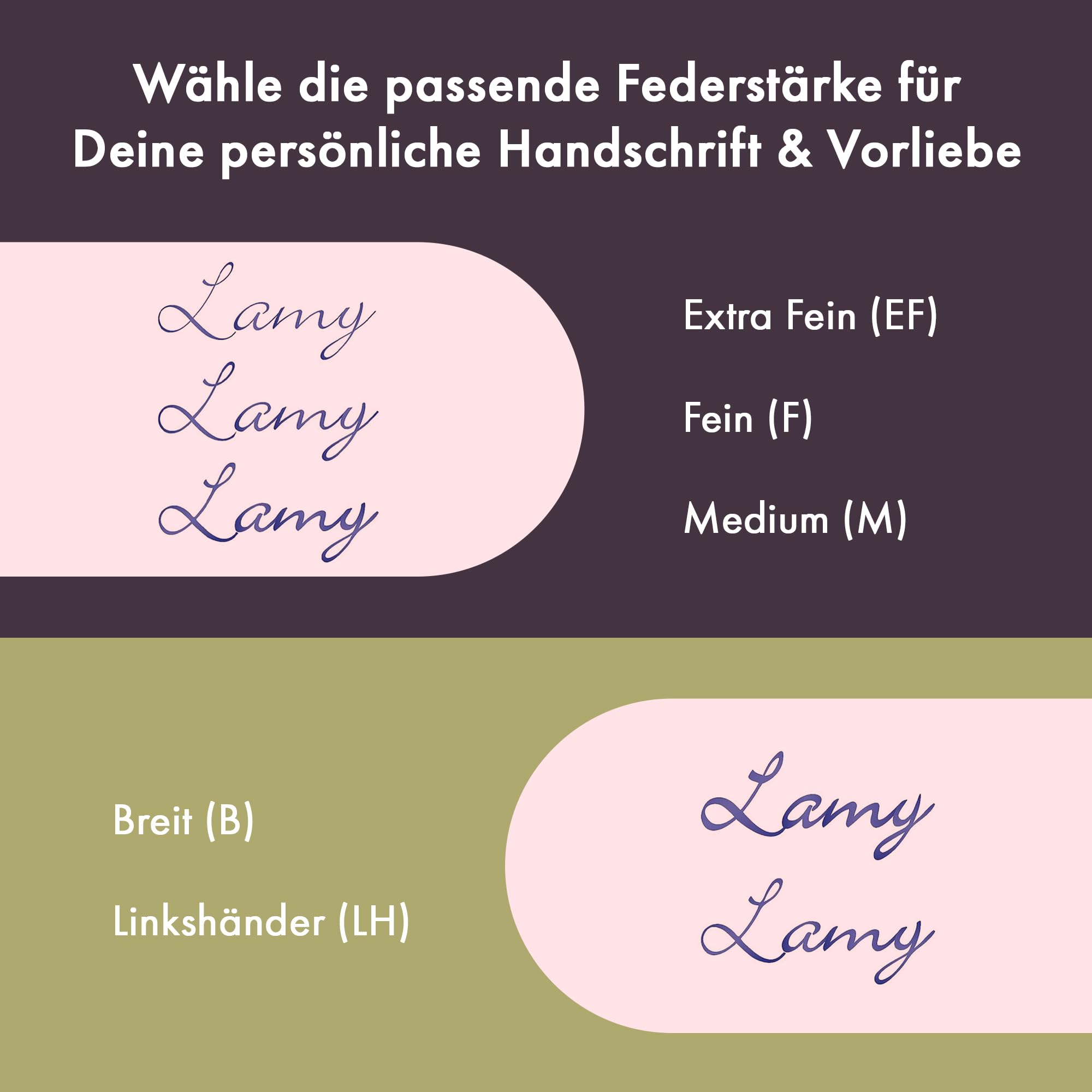 Lamy safari scarlet Füller - Füllhalter mit ergonomischem Griff & polierter Stahlfeder in Strichbreite B - robuster ASA-Kunststoff - inkl. Tintenpatrone T 10 blau - Rechtshänder 4
