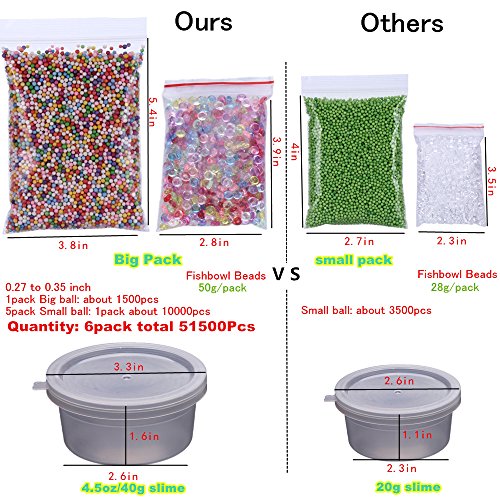 image for BLUBOON 36 Pack Slime Making Kit Supplies 6pack Foam Beads 51500pcs,10
