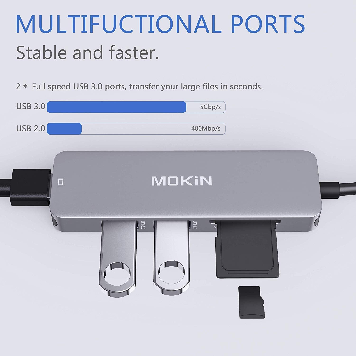 MOKiN USB C Hub HDMI Adapter for MacBook Pro/Air, 7 IN 1 USB C Dongle Mac Adapter with HDMI - Image 4