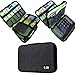 BUBM Universal Electronics Accessories Case Cable organizer Travel Organizer Cord Management Bag Double Layer Black