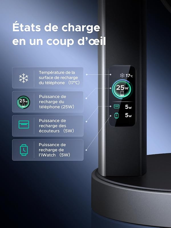 MagFlow Pro 3 en 1 Chargeur Induction Qi2 25W, Ventilateur TEC
