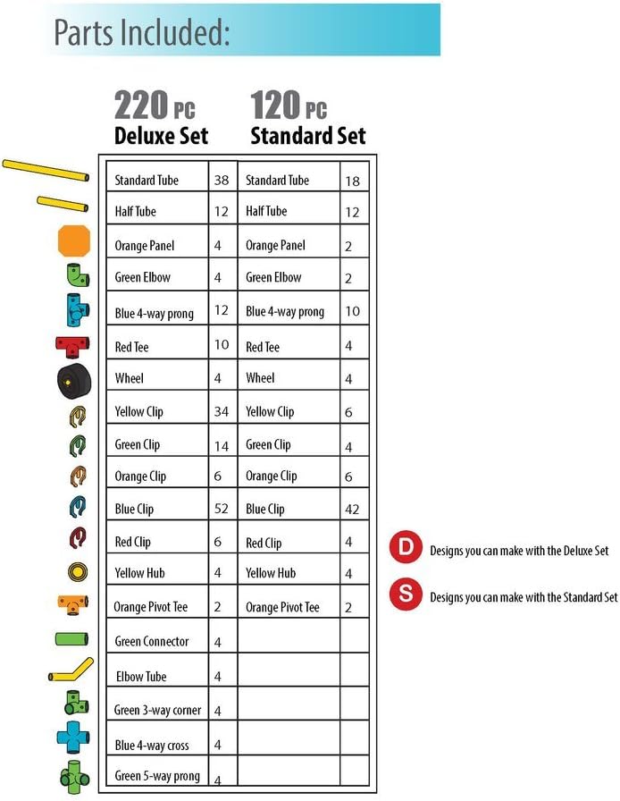 tubelox deluxe construction set