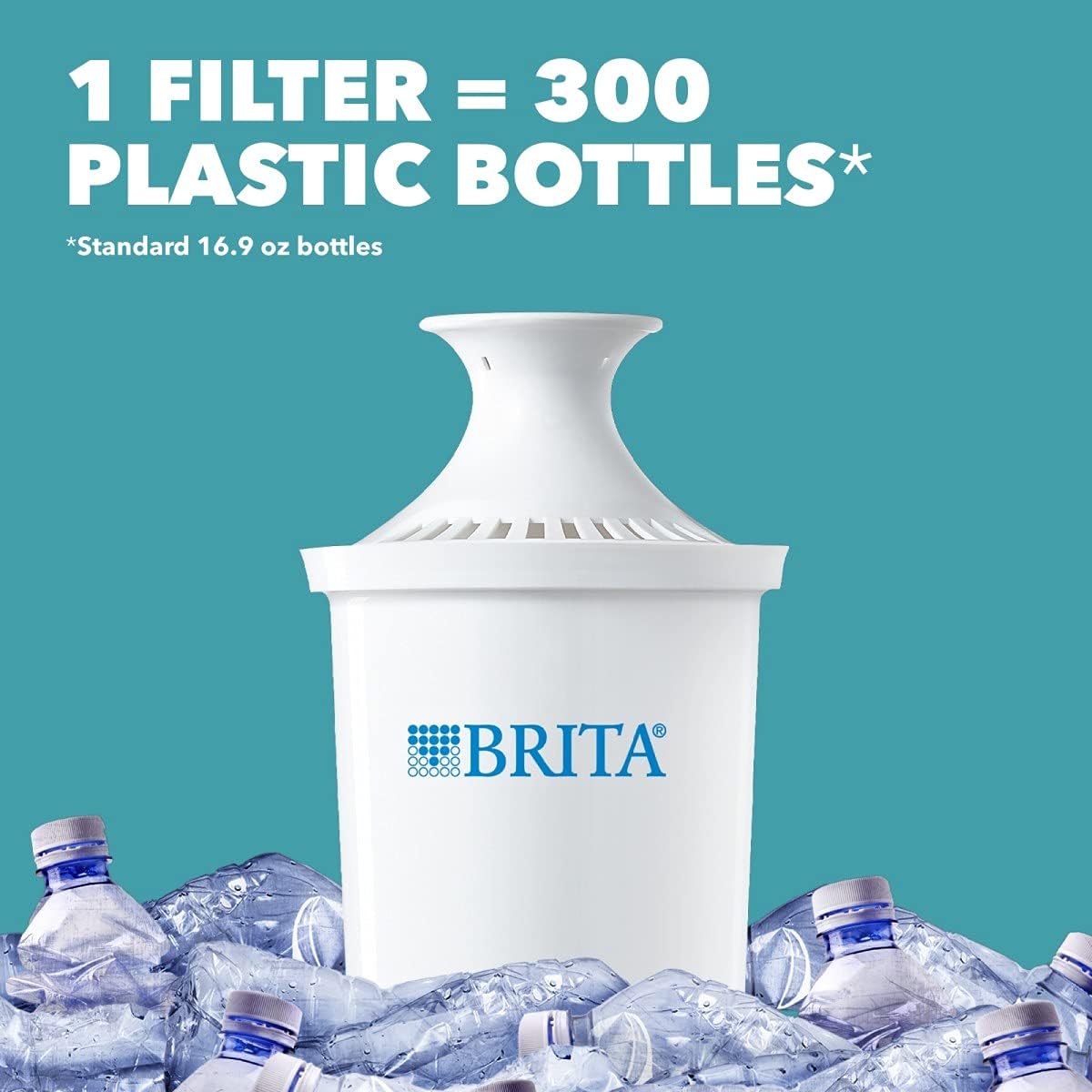 Brita Standard Water Filter, Standard Replacement Filters for Pitchers and Dispensers, BPA Free, 6 Count: Kitchen & Dining