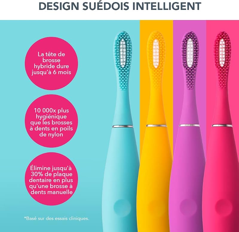 ISSA Kids Brosse À Dents Électrique Enfants 5-12 Ans, True Blue Pony