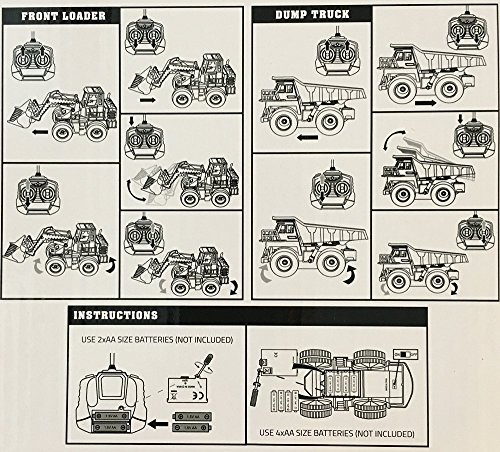 Kid-Galaxy-Remote-Control-Dump-Truck-6-Function-RC-Construction-Toy-Vehicle-27-MHz