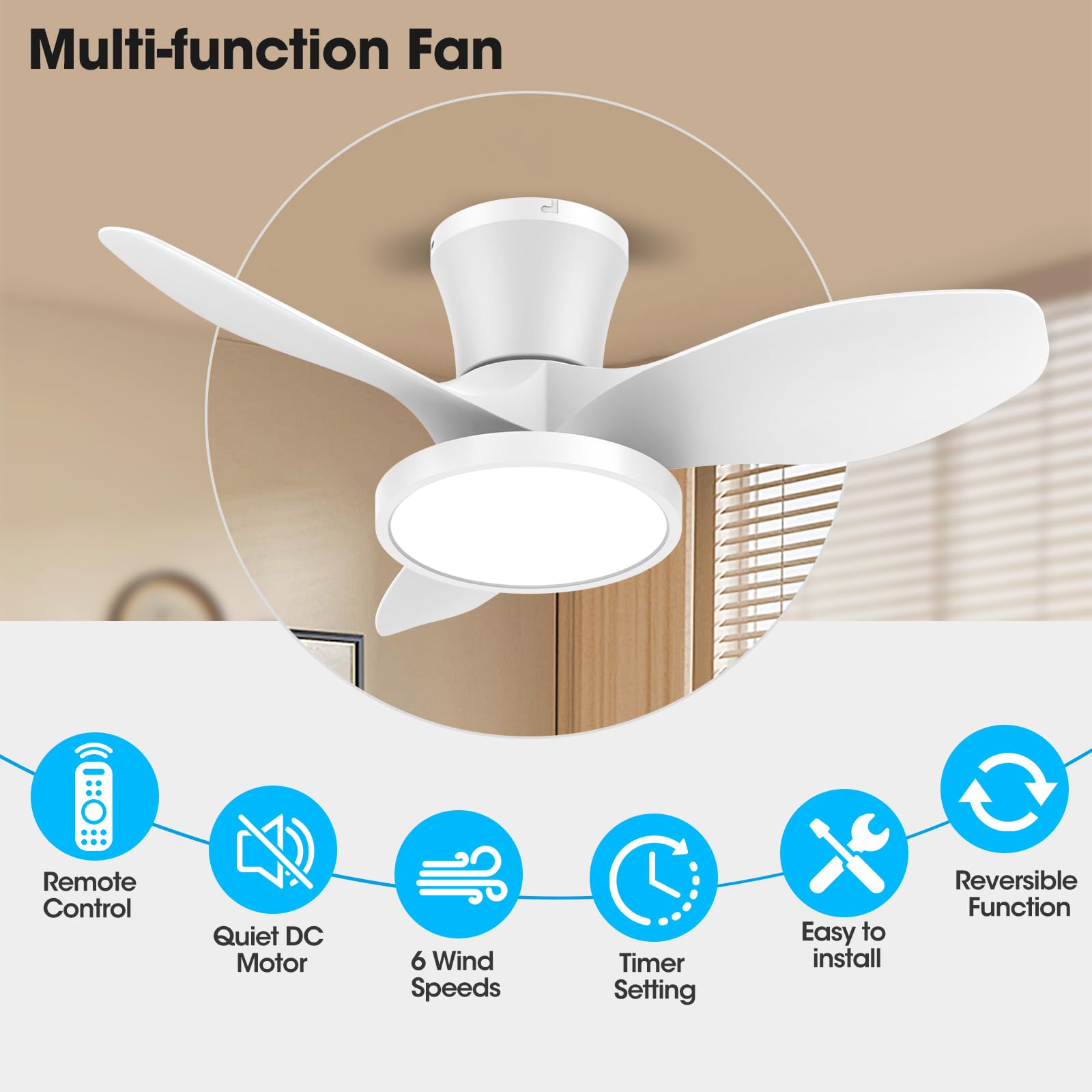 ocioc Quiet Ceiling Fan with LED Light DC motor 32 inch Large Air Volume Remote Control White for Kitchen Bedroom Dining room Patio