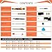 Professional Precision Screwdriver Set (45 in 1) and Cell Phone Repair Tool Kit for Mobile Smartphone, iPad, Computer, Laptop, Electronics (6pcs Octopus Microfiber Bonus)