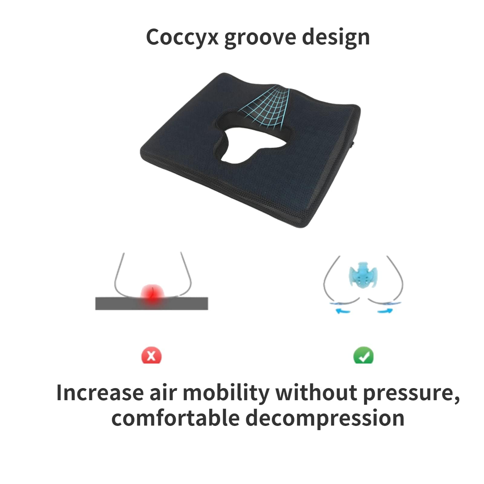 Bed Sore Cushion for Butt, Breathe Freely Fiber Bedsore Pressure Relief Pillow, T Shaped Opening Triangular Slope Design, Anti Decubitus Cushion for Elderly, Bedridden, Disabled