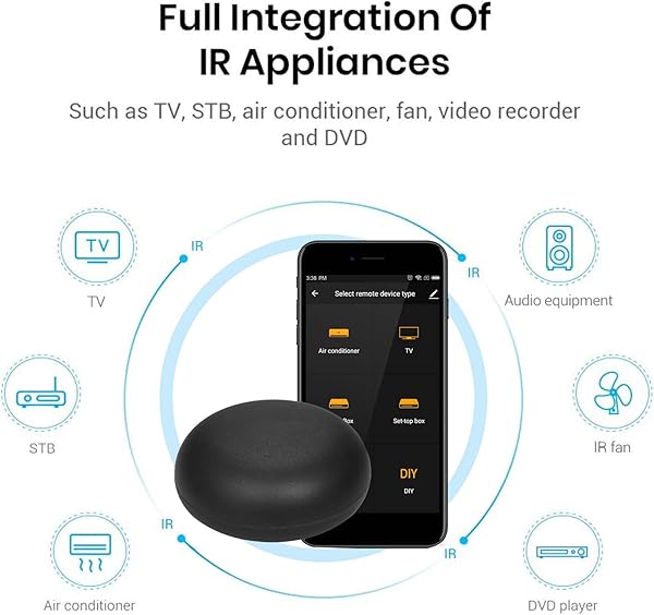Kshzmoto Tuya WiFi Smart IR Remote Controller para Smart Home Compatible con Alexa Google Home Universal Intelligent App Remote Controller para Dispositivos domsticos controlados por Infrarrojos