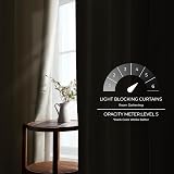 MRTREES Blackout Curtains 66 Drop 2 Panels Biscotti Beige Eyelet 46x66 in view 4