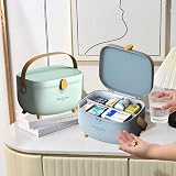Accmuzzy Medicine Storage Box - Lockable Multi Grid Organizer - Blue view 6