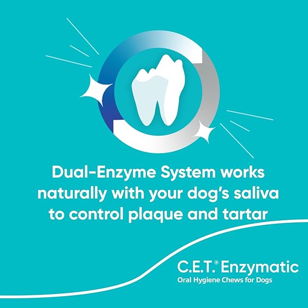 C.E.T. ENZYMATIC ORAL HYGIENE CHEWS FOR DOGS – PLAQUE & TARTAR CONTROL – SINGLE LAYER BEEFHIDE WITH EXCLUSIVE DUAL-ENZYME SYSTEM & TASTY CHICKEN FLAVOR – EASY TO GIVE DOG DENTAL CHEW