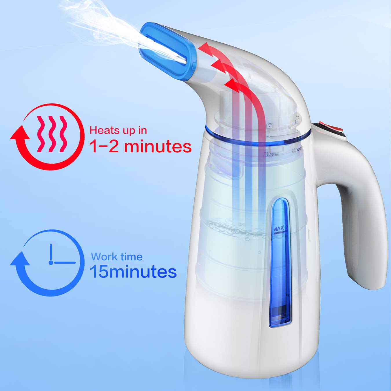Hilife Steamer for Clothes Steamer, Handheld Garment Steamer Clothing