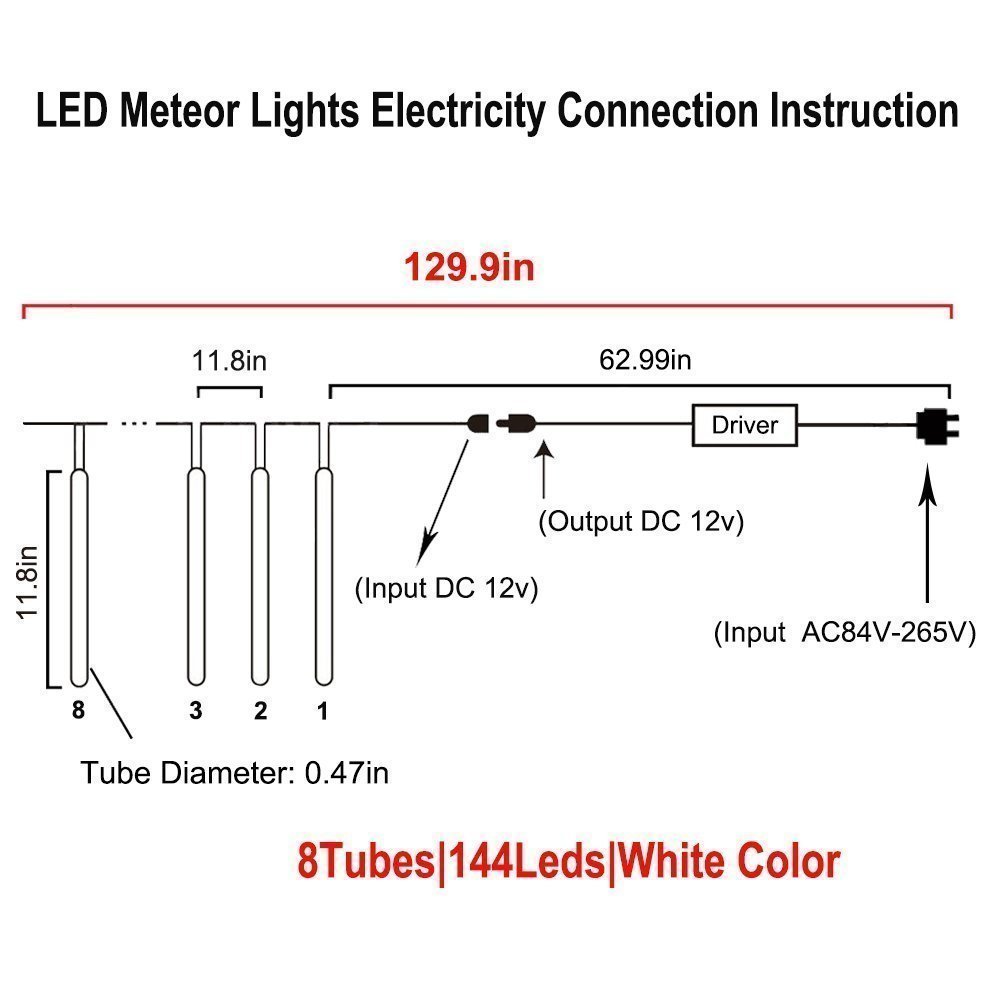 ZCplus LED Meteor Shower String Lights 11.8 Inch 8 Tube 144 LEDs Snow Falling Raindrop Cascading Light for Wedding Xmas Garden Tree Decor ( White)