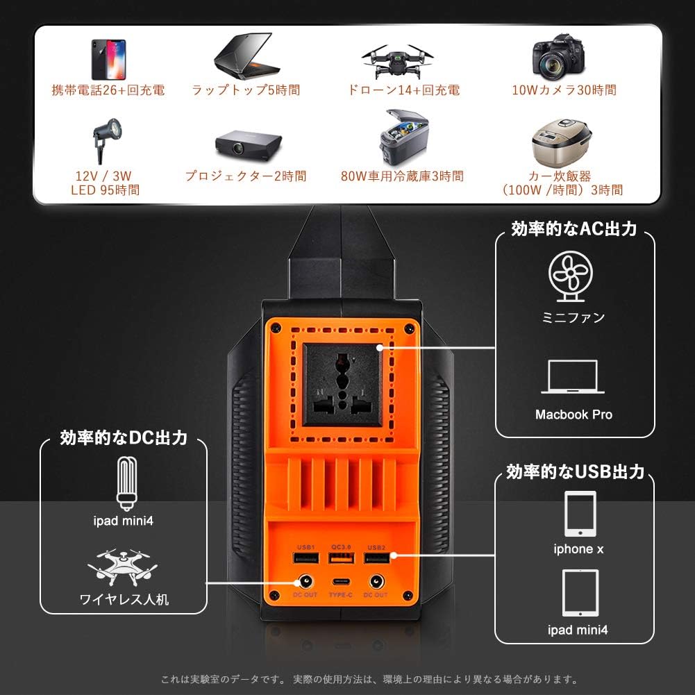 Amazon Co Jp Portable Power Supply 300 W 2wh 78 000 Mah House Outdoor Storage Battery Pse Certified Genuine Sine Wave Large Led Screen Display Ac Dc Usb Type C Output Rapid Charging Qc3 0 Installed Earthquake Power Outages Emergency