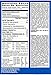 Pop-Tarts Breakfast Toaster Pastries, Frosted Chocolate Chip Flavored, Bulk Size, 64 Count (Pack of 8, 14.7 oz Boxes)
