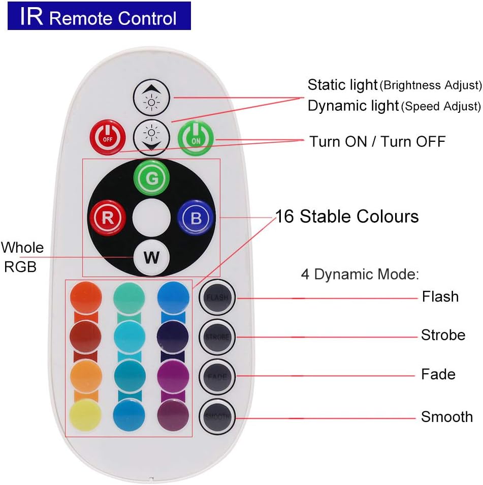 GQL 2m AC 220V RGB LED Strip Lights with Remote Controller - Image 5