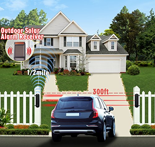 HTZSAFE-12-Mile-Long-Range-Wireless-Driveway-Alarm-Solar-Wireless-Weatherproof-Sensor-Detector-Perimeter-Alarm-Security-Alert-System-DIY-Alarm-System-for-Home-and-Business-Security