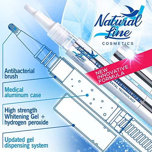 5 Whitening+Effective+Beautiful+Carbamide+Pack+Instant